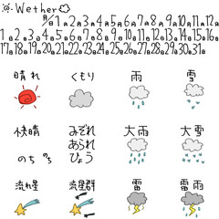 シンプル天気マークと日付