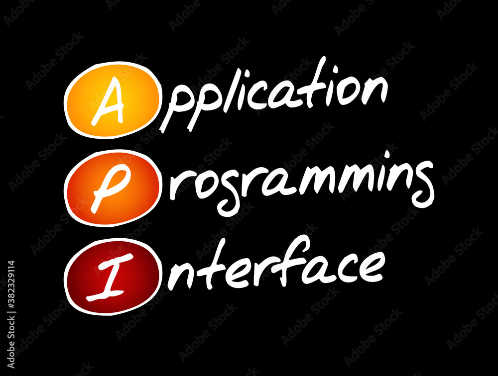 Poster API - Application Programming Interface acronym, technology concept background