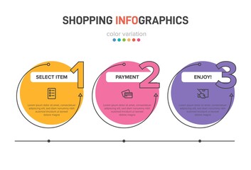 Concept of shopping process with 3 successive steps. Three colorful graphic elements. Timeline design for brochure, presentation, web site. Infographic design layout.