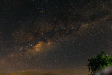 Milky Way