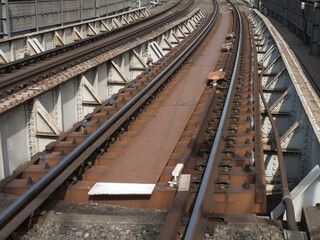 Fototapeta na wymiar 鉄橋のレール