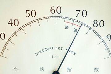 不快指数メーター