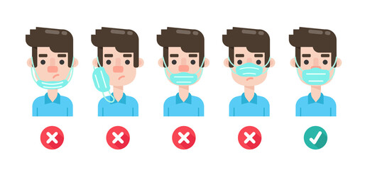 Cartoon men show different types of masking, both the wrong types and the correct ways to prevent the coronavirus.