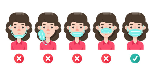 Women are showing the wrong use of medical masks and showing correct ways to prevent the coronavirus.