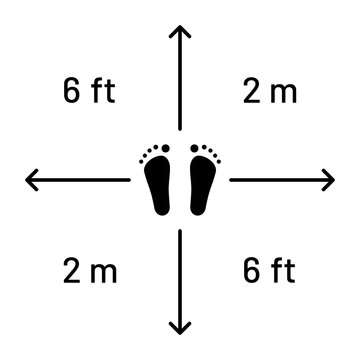 feet and arrows with 6 ft or 2 m mark