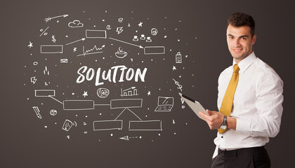 Businessman thinking with SOLUTION inscription, business education concept