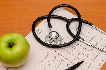 Health care and healthy lifestyle living
