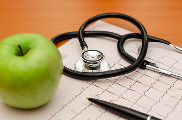Health care and healthy lifestyle living