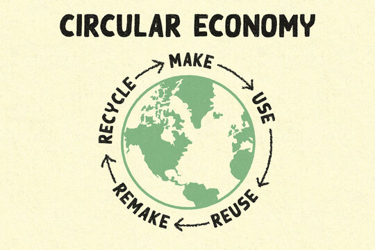 Circular Economy, Make, Use, Reuse, Remake, Recycle With World Sustainable Consumption, Save The Planet Zero Waste  Eco Concept