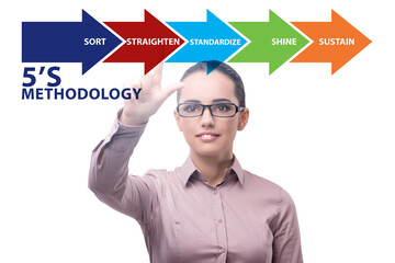 Businesswoman in 5S workplace organisation concept