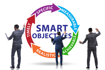 Fototapeta premium Concept of SMART objectives in performance management