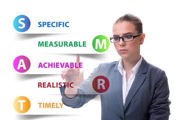 Concept of smart objectives in performance management