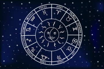 Zodiac Signs concept.Horoscope circle with moon,sun,star and zodiac signs.
