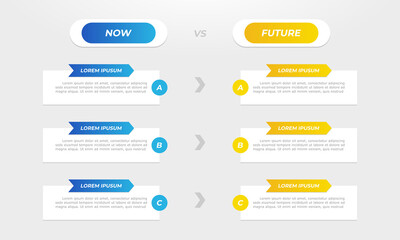 Now vs future infographics