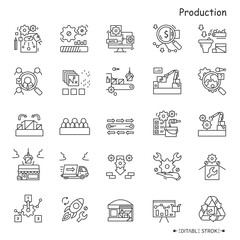 Production line icons set. Industry icons. Production processes. Drafting, packing, shipping, trading, recycling and more. Stages and elements of a successful production cycle. Editable stroke