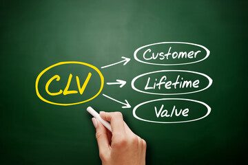 CLV - Customer Lifetime Value acronym on blackboard, business concept background