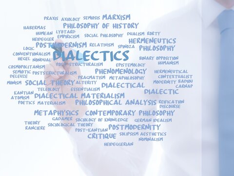 dialectics