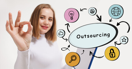 Business, technology, internet and network concept. Young businessman thinks over the steps for successful growth: Outsourcing