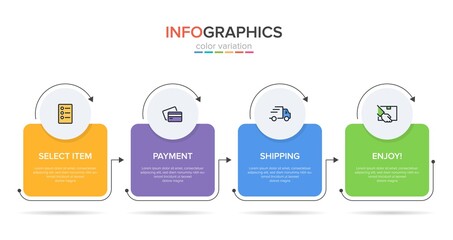 Concept of shopping process with 4 successive steps. Four colorful graphic elements. Timeline design for brochure, presentation, web site. Infographic design layout.