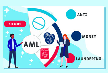 Vector website design template . AML - Anti Money Laundering  acronym, business concept. illustration for website banner, marketing materials, business presentation, online advertising. 
