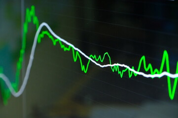 stock market graph on the screen