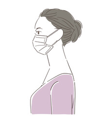 不織布　マスク　横顔　女性