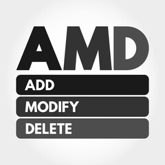 AMD - Add, Modify, Delete acronym, business concept background