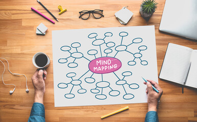 Mind mapping ideas of work with person thinking.Business creativity - Powered by Adobe
