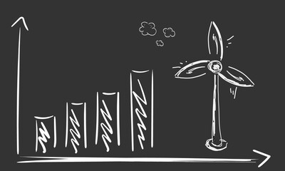 Windrad Windenergie erneuerbare Energien Kreide Tafel Stift Diagramm Zeichnung