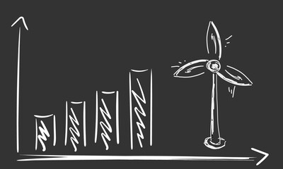 Diagramm Windenergie Energie Windrad Zeichnung Abbildung Kreidetafel Kreide