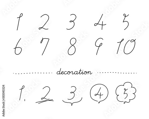 手書きのおしゃれな数字のイラストのセット おしゃれ 番号 数 フォント カリグラフィー 筆記体 Wall Mural Yugoro