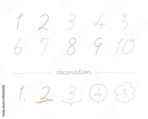 手書きのおしゃれな数字のイラストのセット おしゃれ 番号 数 フォント カリグラフィー 筆記体 1 Wall Mural Yugoro 手書きのおしゃれな数字のイラストのセット おしゃれ 番号 数 フォント カリグラフィー 筆記体 1 Wall Mural Yugoro