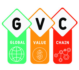 GVC - Global Value Chain  acronym  business concept background. vector illustration concept with keywords and icons. lettering illustration with icons for web banner, flyer, landing page