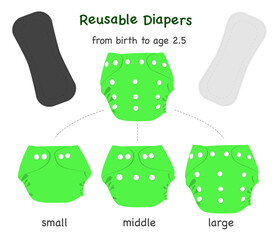 Reusable diapers isolated illustration set