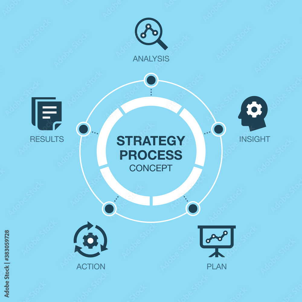 Fototapete simple infographic for strategy process visualization - blue version. easy to use for your website o