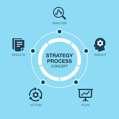 Simple infographic for strategy process visualization - blue version. Easy to use for your website or presentation.