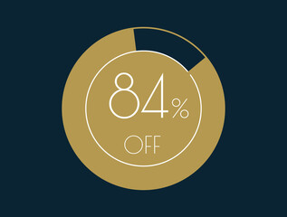 84% OFF banner, 84% Discount Offer