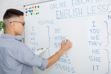 Online English school at home. Serious guy in glasses writes rules on blackboard and streams video...