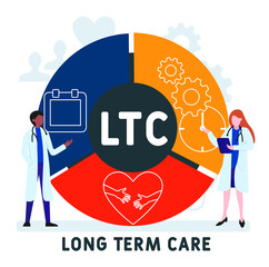 Flat design with people. LTC - Long Term Care, medical concept. Vector illustration for website banner, marketing materials, business presentation, online advertising