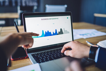 Cropped image of professional experts browsing business infographics of monetary gain on laptop computer for discussing strategy productivity, traders checking web graphic charts via app on netbook