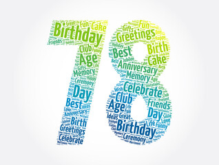 Happy 78th birthday word cloud, holiday concept background