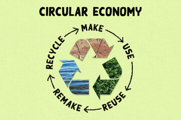 Circular Economy, make, use, reuse, remake, recycle resources for sustainable consumption, save the planet zero waste  eco concept