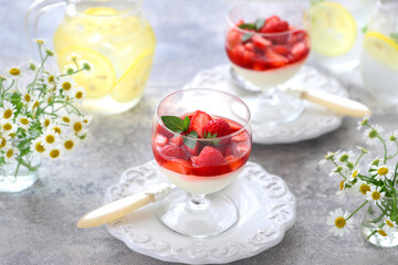 ぷるぷるパンナコッタ　いちごのソース