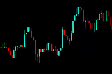 Business candle stick graph chart of stock market investment trading on background design - Trend...