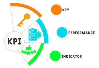 KPI - key performance indicators  acronym  business concept background. vector illustration concept with keywords and icons. lettering illustration with icons for web banner, flyer, landing page