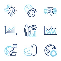 Science icons set. Included icon as Employees wealth, Investment, Eco energy signs. Coronavirus, Graph, 5g wifi symbols. Medical drugs, Time management line icons. Line icons set. Vector