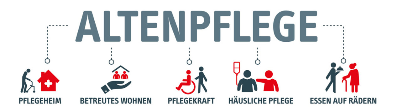 Altenpflege - Banner mit icons und Symbolen -Vektor Illustration