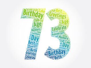 Happy 73rd birthday word cloud, holiday concept background