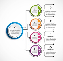 Infographic design organization chart template.