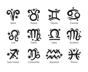 Vector illustration cute zodiac astrology signs including Aries, Taurus, Gemini, Cancer, Leo, Virgo, Libra, Scorpio, Sagittarius, Capricorn, Aquarius and Pisces.